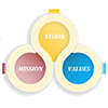 Vision & Mission  icon